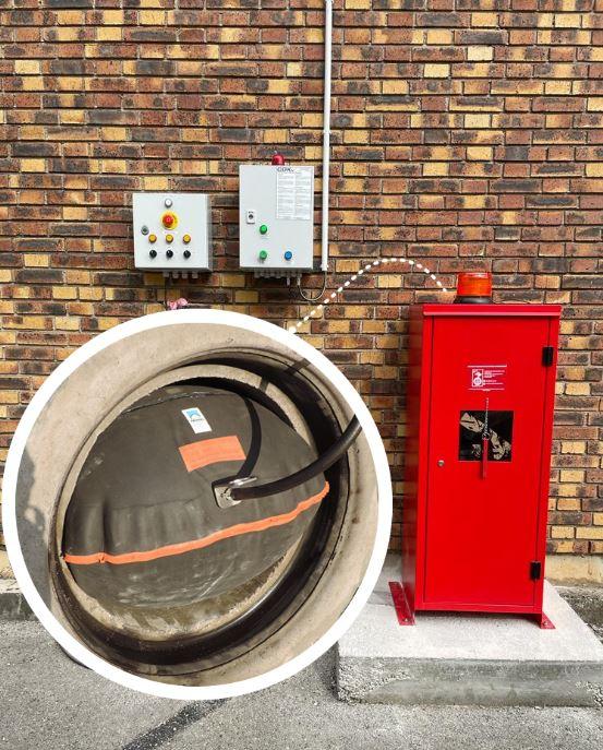 Visuel coffret de commande à raccordement électrique